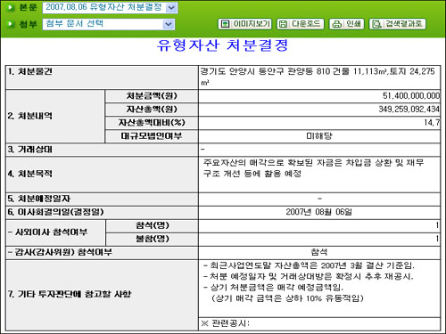 크라운제과 안양공장 매각 공시 